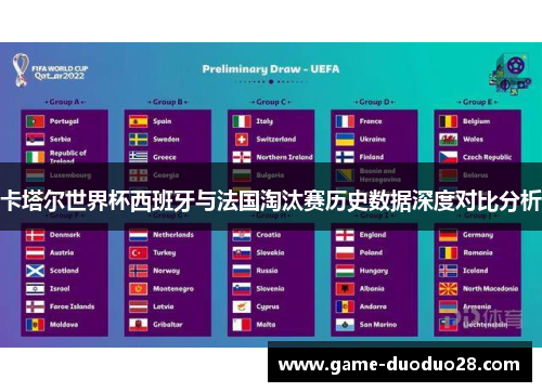 卡塔尔世界杯西班牙与法国淘汰赛历史数据深度对比分析