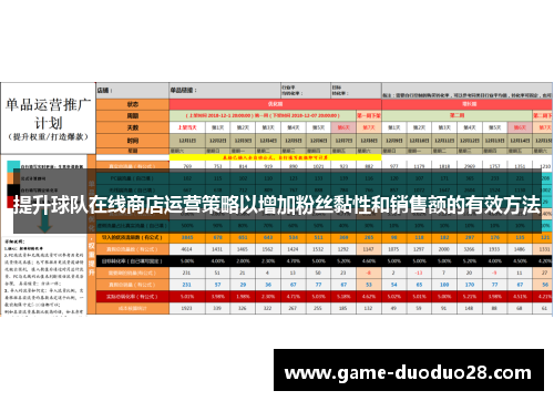 提升球队在线商店运营策略以增加粉丝黏性和销售额的有效方法