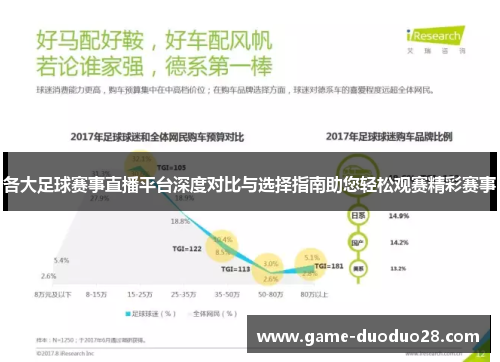 各大足球赛事直播平台深度对比与选择指南助您轻松观赛精彩赛事
