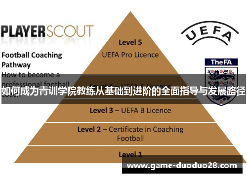 如何成为青训学院教练从基础到进阶的全面指导与发展路径